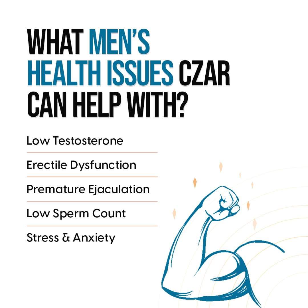 Czar for Men's Health