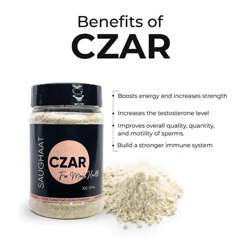 Czar for Men's Health